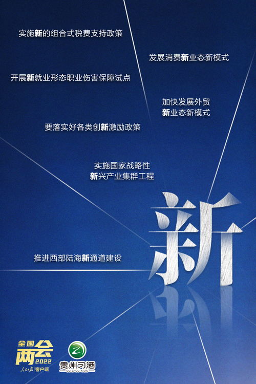 10個關鍵詞解讀政府工作報告 網(wǎng)絡技術服務如何驅動新發(fā)展